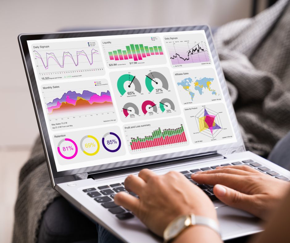 que es un kpi