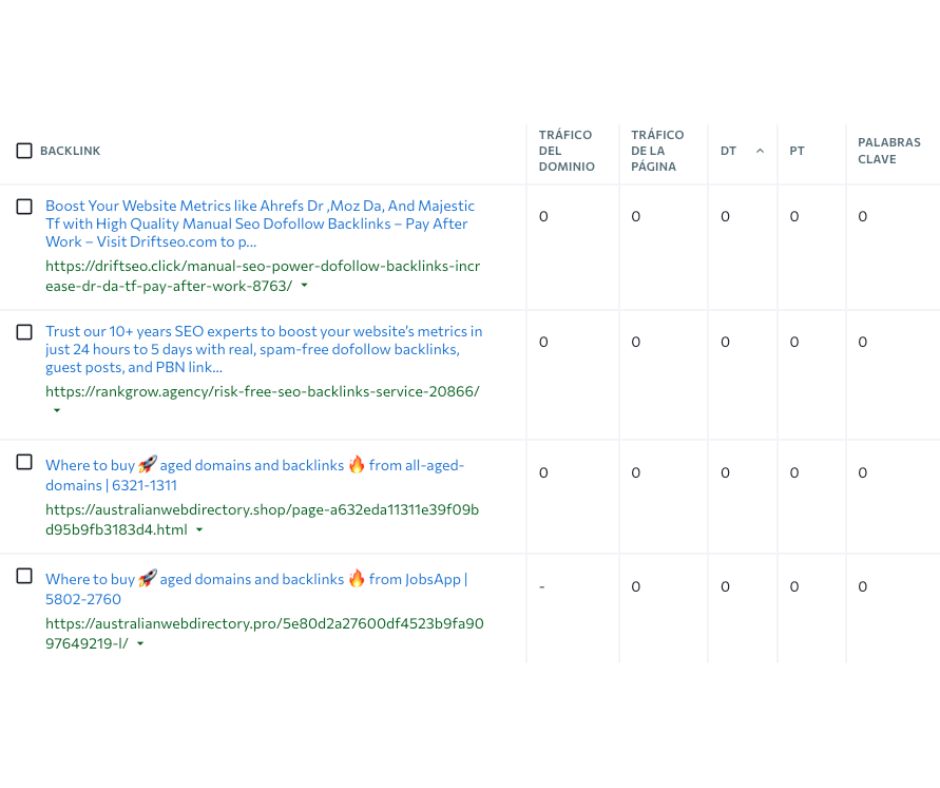 Backlinks tóxicos