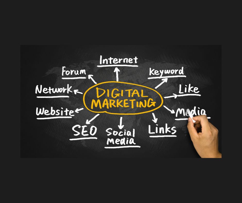 estrategia marketing digital